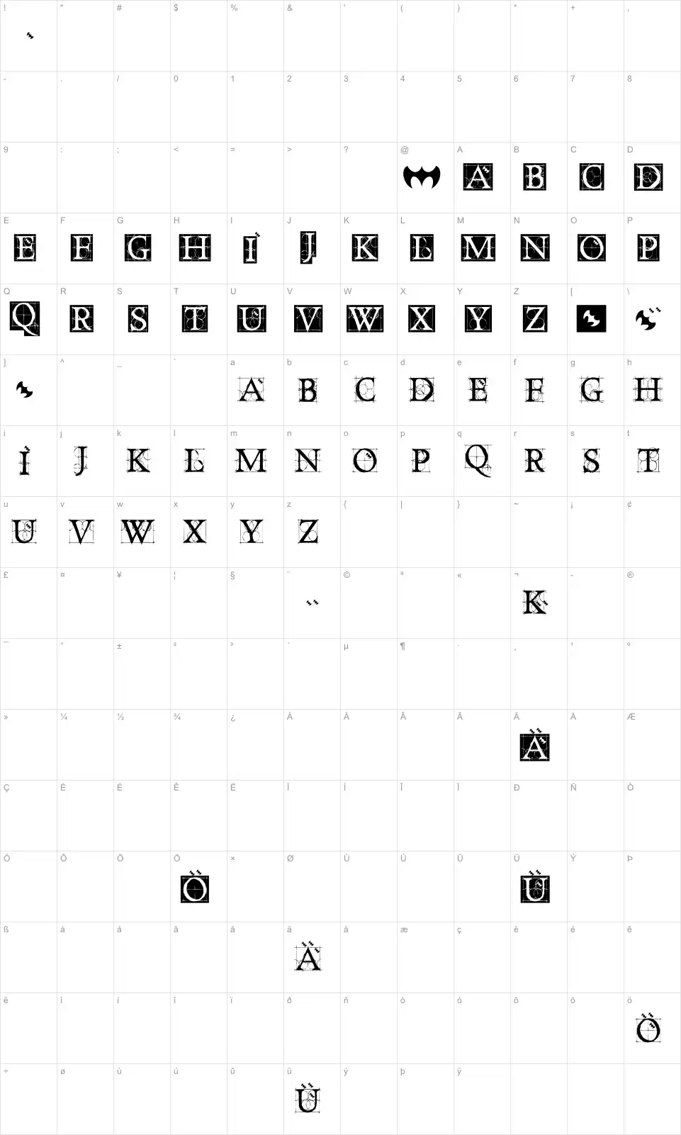 Mapa de caracteres da fonte Dancing Vampyrish