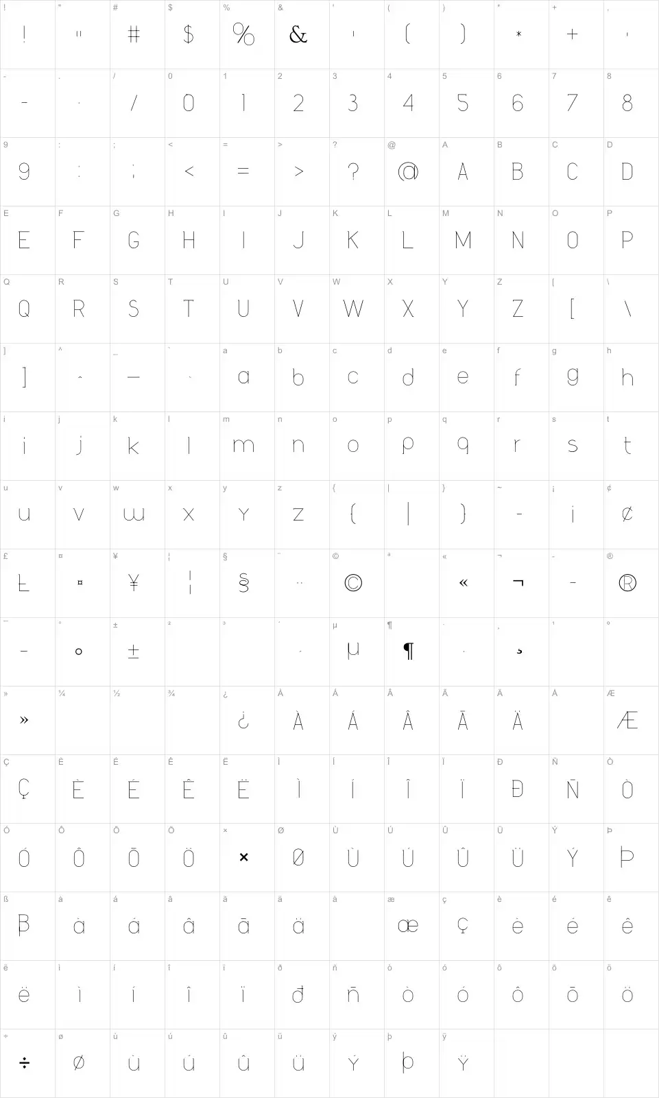 Mapa de caracteres da fonte Daniela