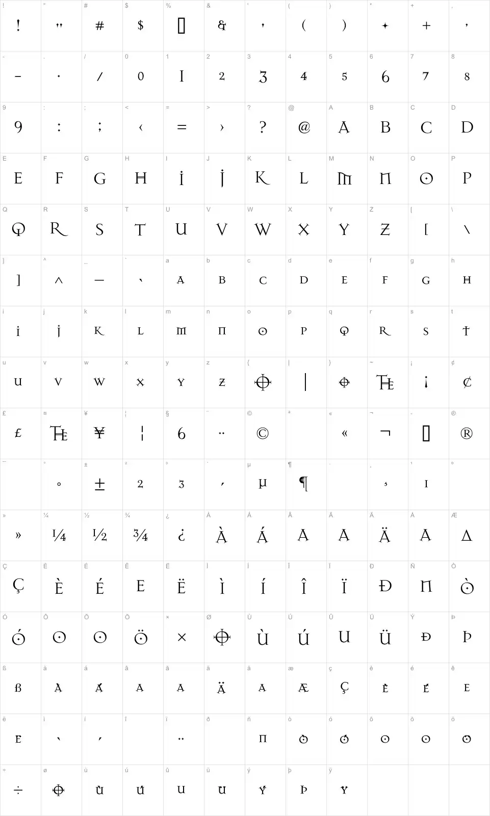 Mapa de caracteres da fonte Dark 11