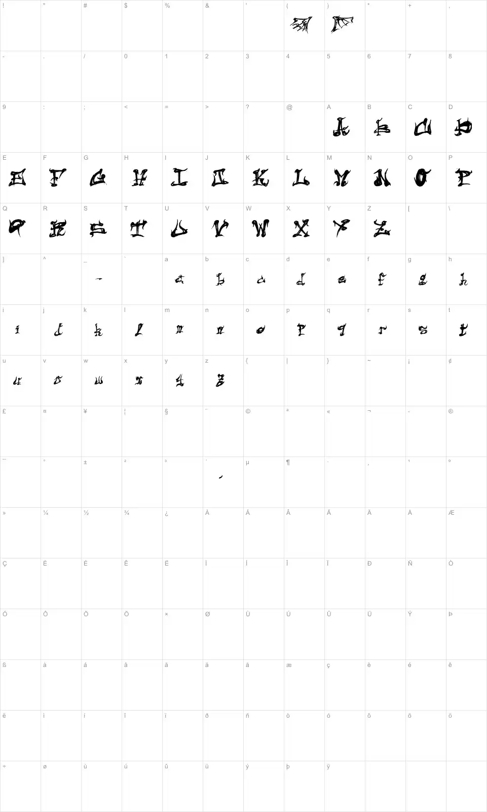 Mapa de caracteres da fonte Dark Flame