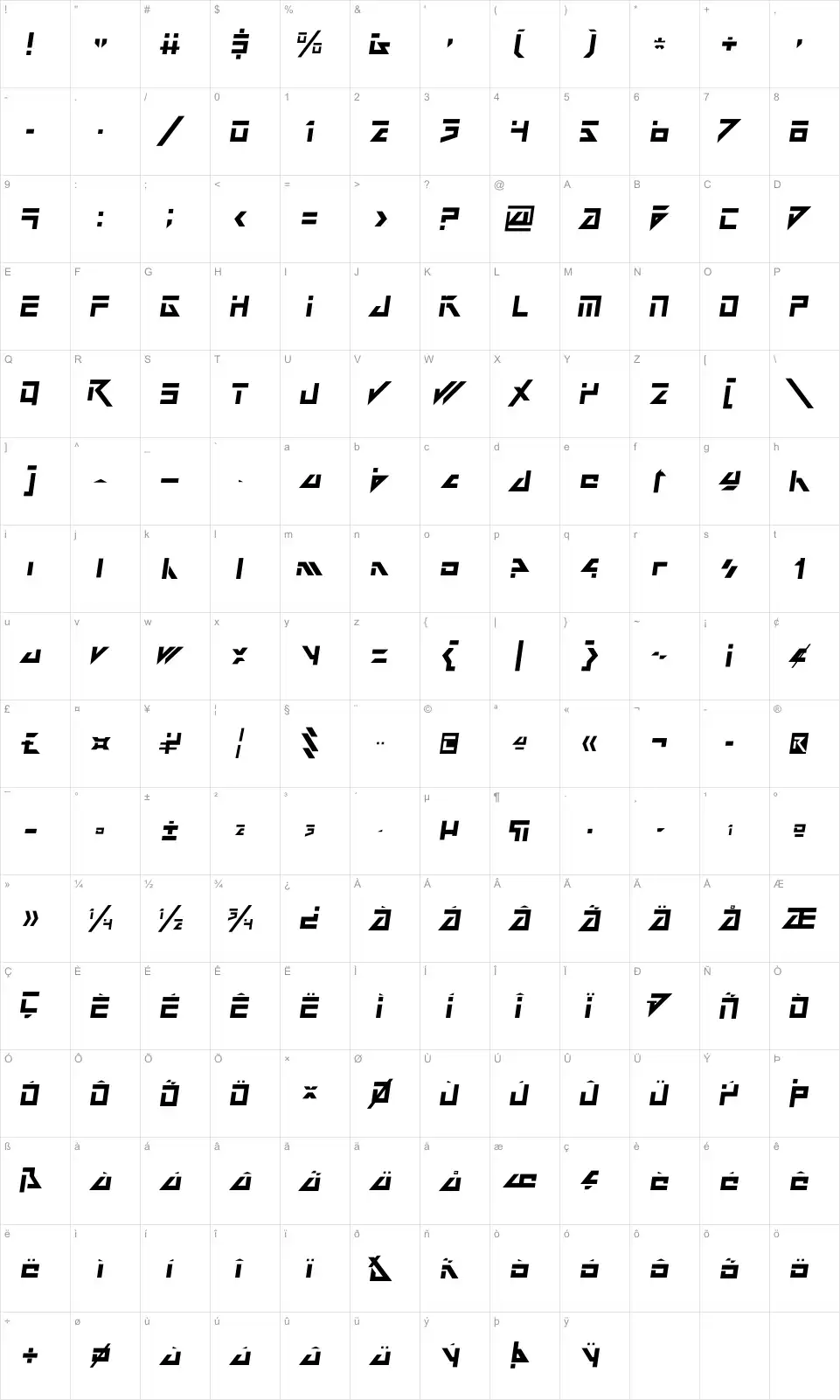 Mapa de caracteres da fonte Dark Future