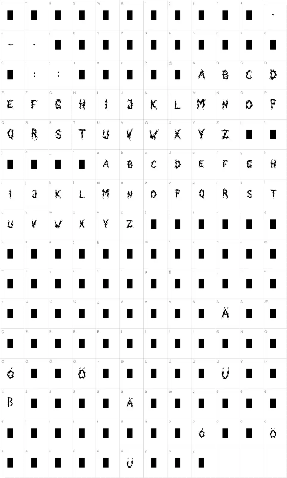 Mapa de caracteres da fonte Dark Garden