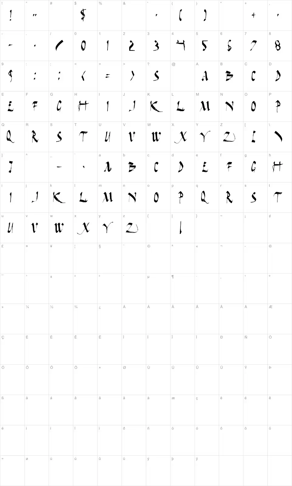 Mapa de caracteres da fonte Dark Horse