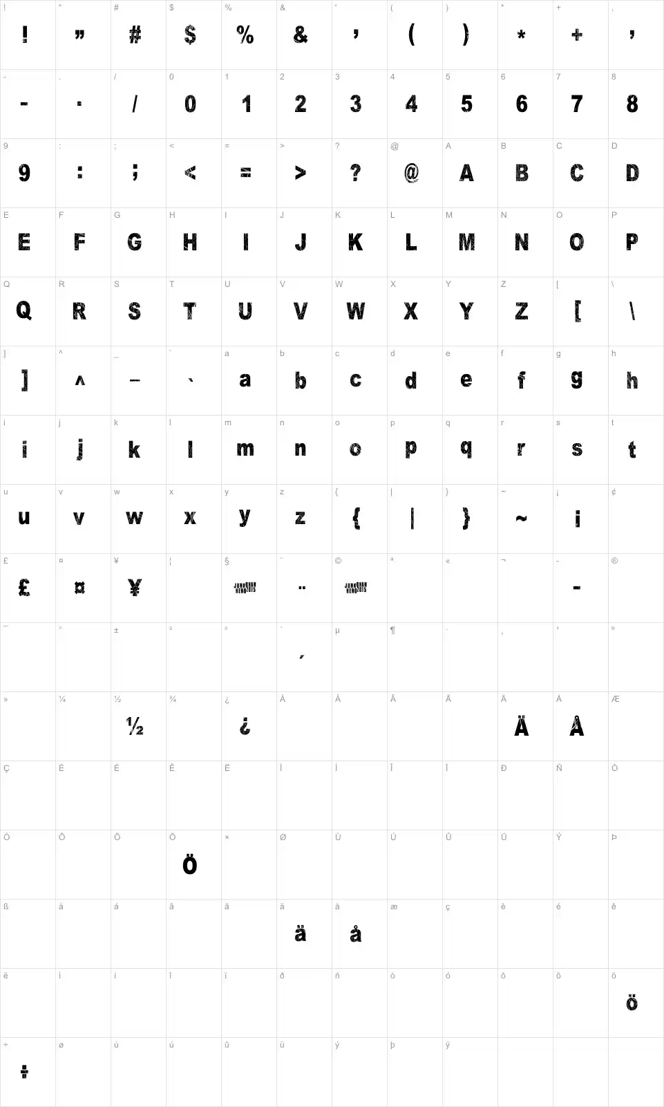 Mapa de caracteres da fonte Dark Underground