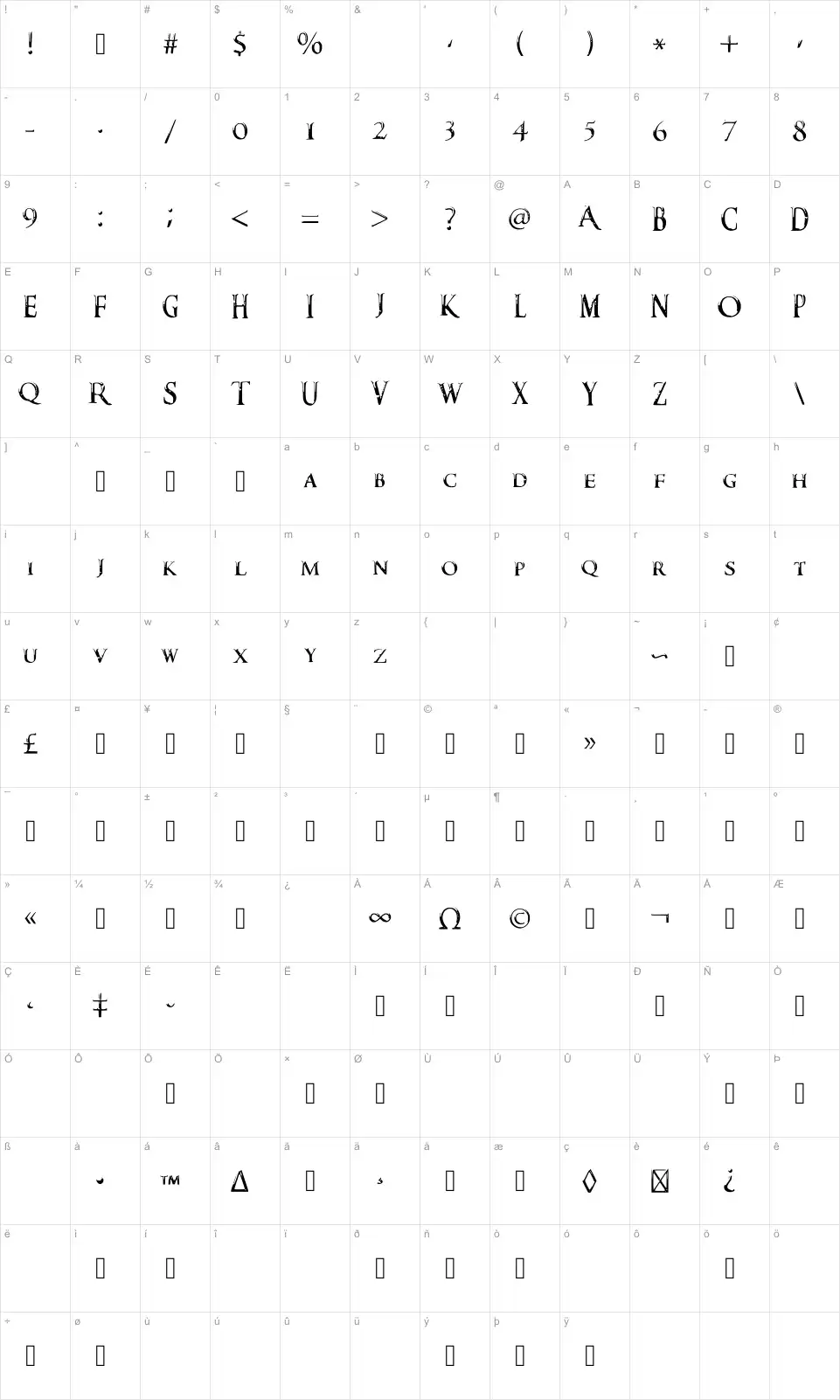 Mapa de caracteres da fonte Darks Skyrim Font