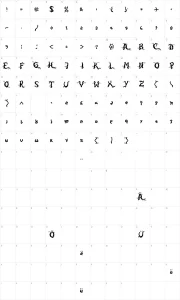 Mapa de caracteres da fonte Darkwood