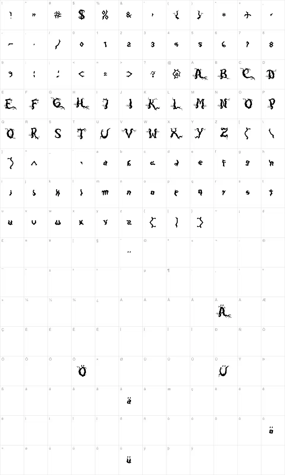 Mapa de caracteres da fonte Darkwood