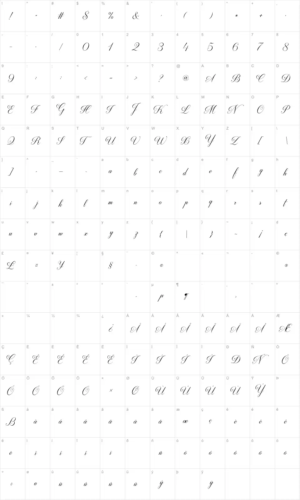 Mapa de caracteres da fonte Darleston