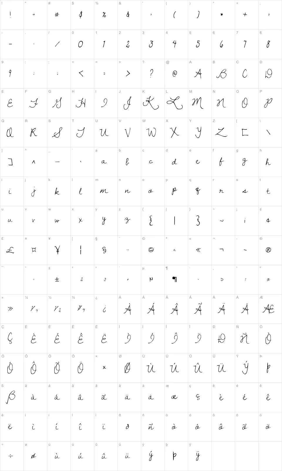 Mapa de caracteres da fonte Dawning of a New Day
