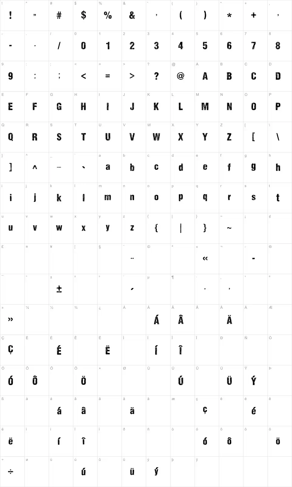 Mapa de caracteres da fonte DCC Sharp Distress Black