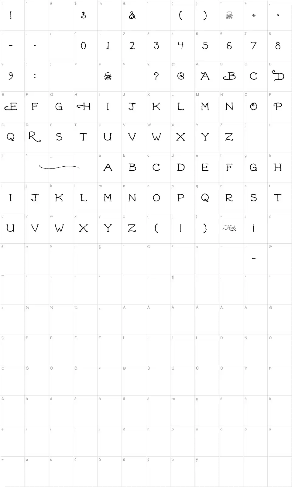 Mapa de caracteres da fonte Dead Hardy