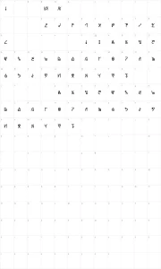 Mapa de caracteres da fonte Dead Space