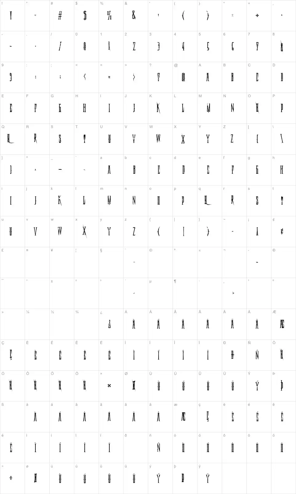 Mapa de caracteres da fonte Deadly Black Chain