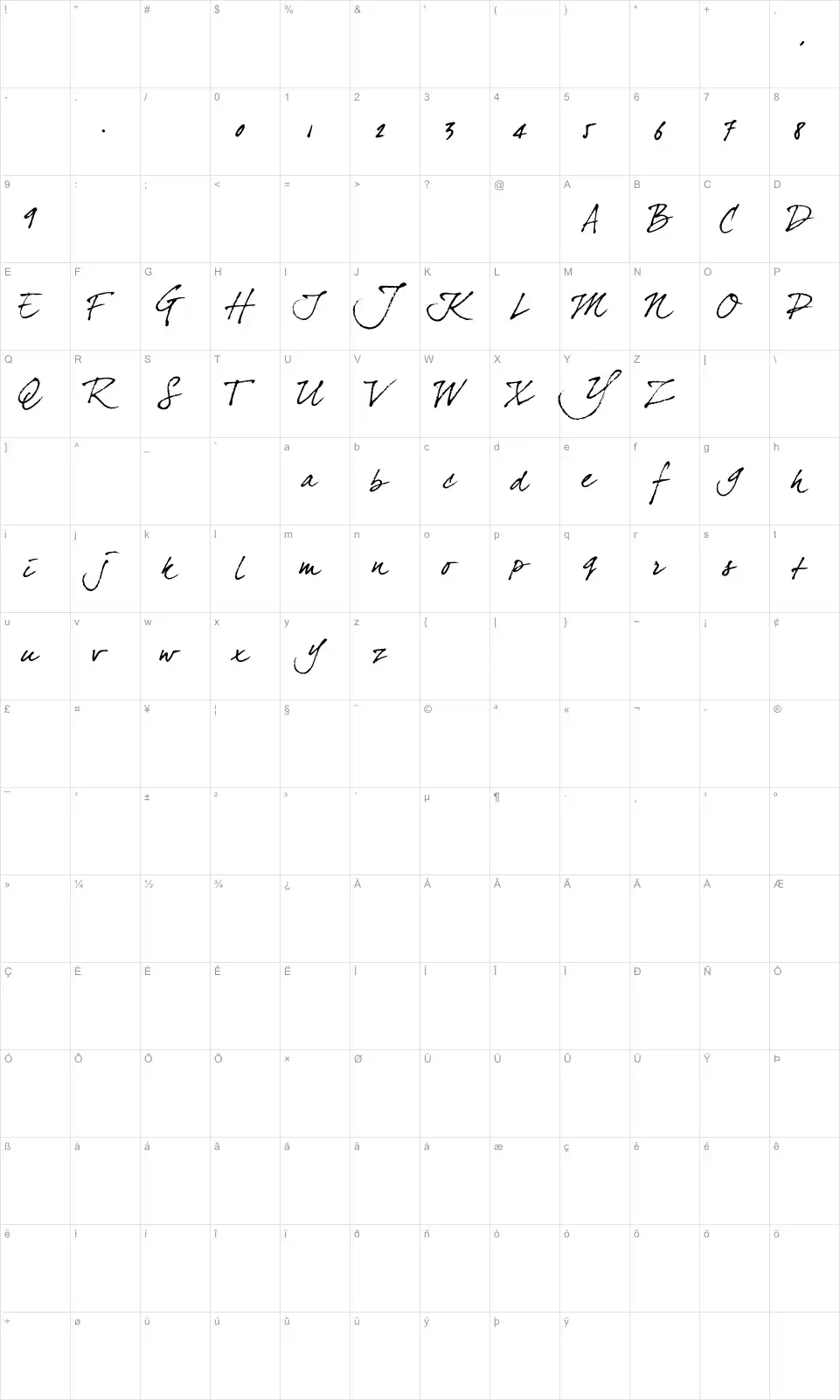 Mapa de caracteres da fonte Dear Joe Four
