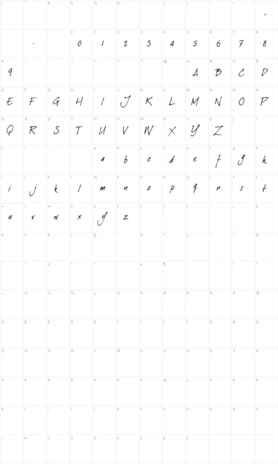 Mapa de caracteres da fonte Dear Joe