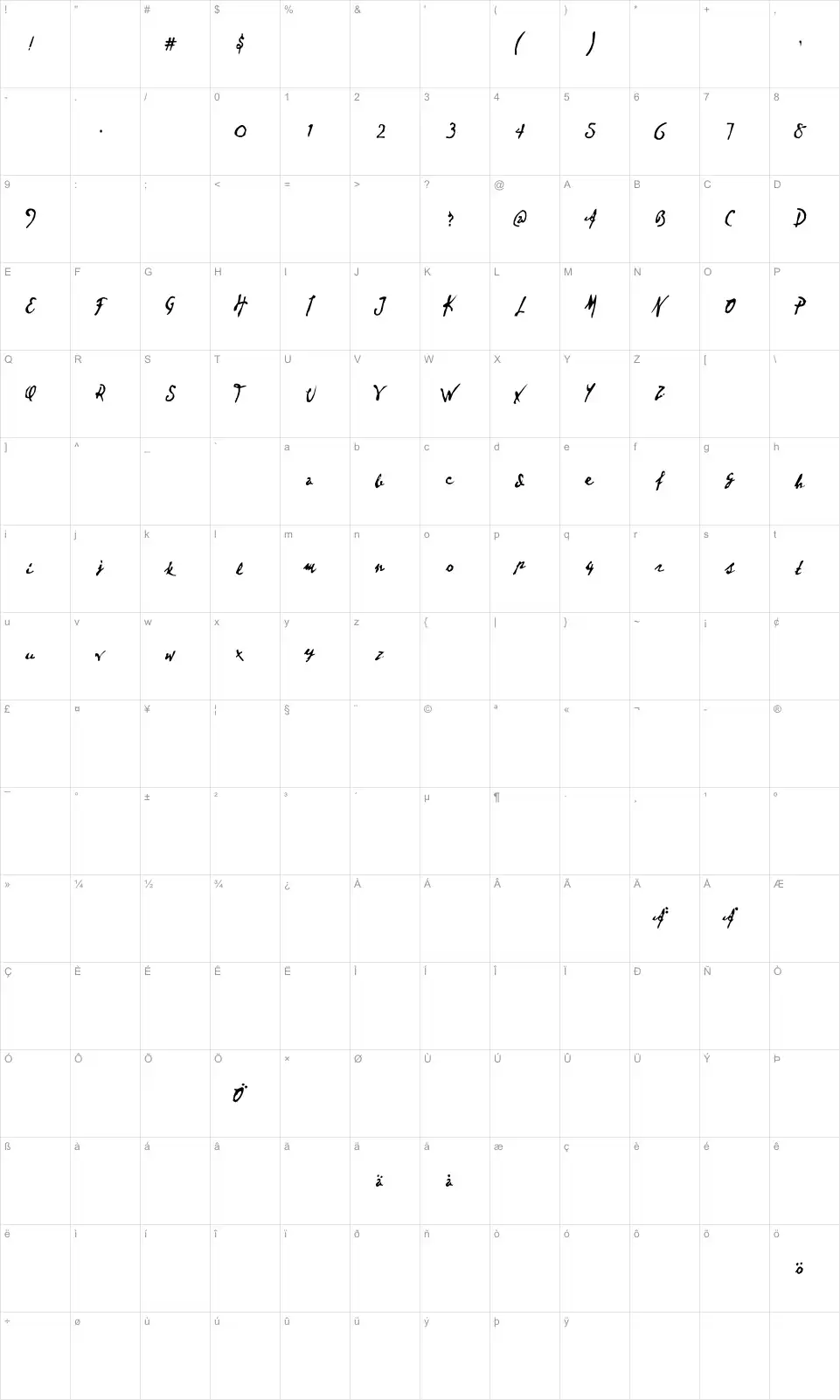 Mapa de caracteres da fonte Dear Theo
