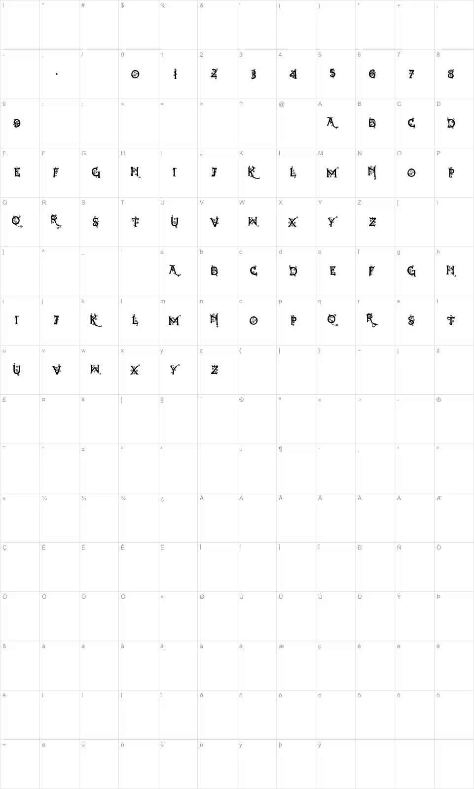 Mapa de caracteres da fonte Dearest Dorothy