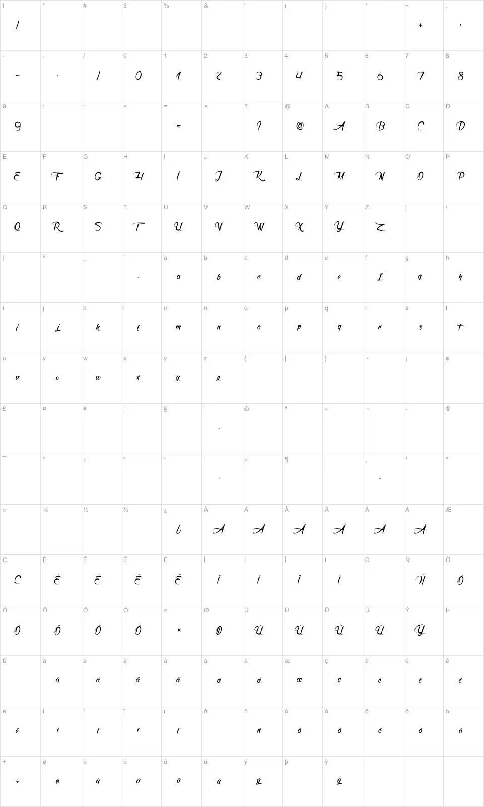 Mapa de caracteres da fonte Death in the Shadow