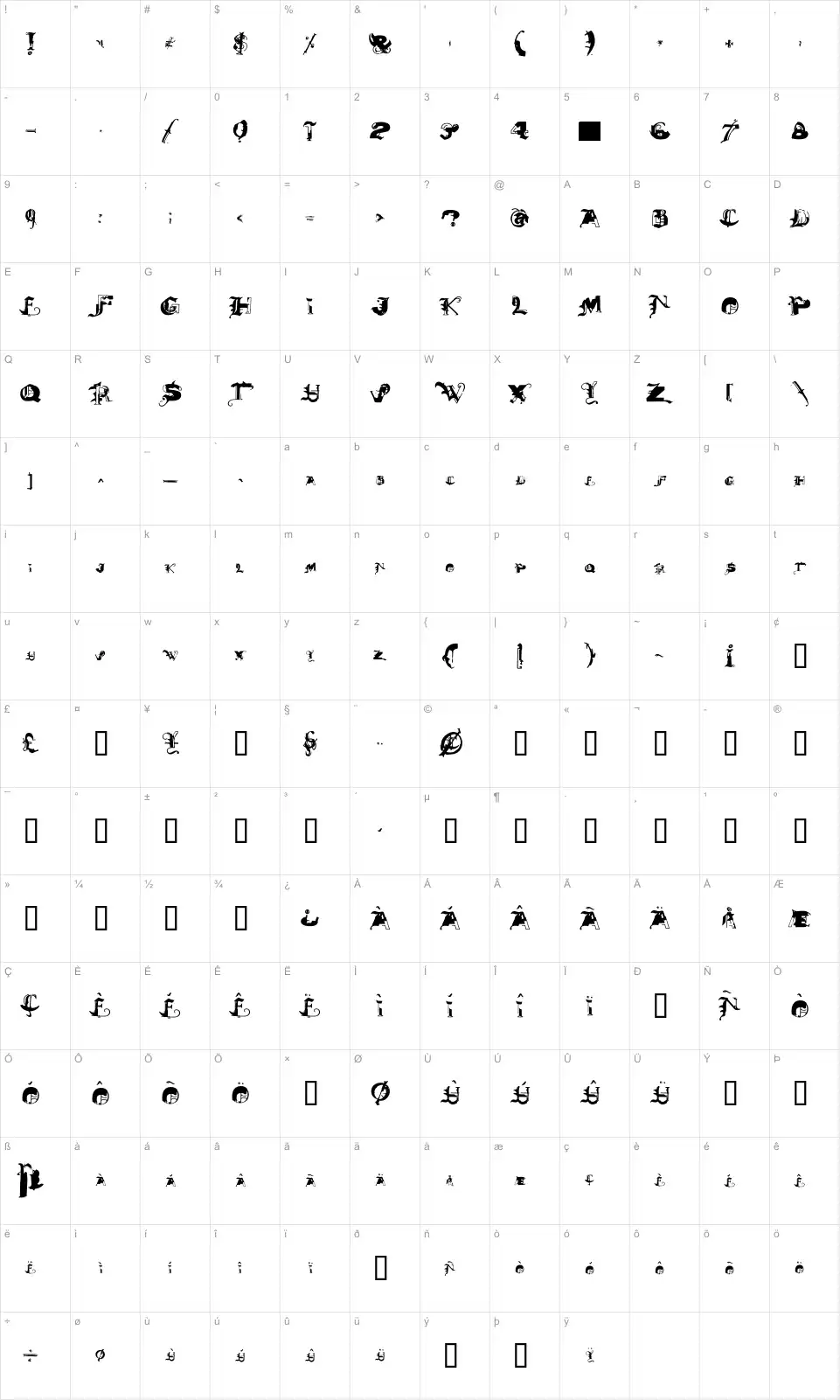 Mapa de caracteres da fonte DeathMix