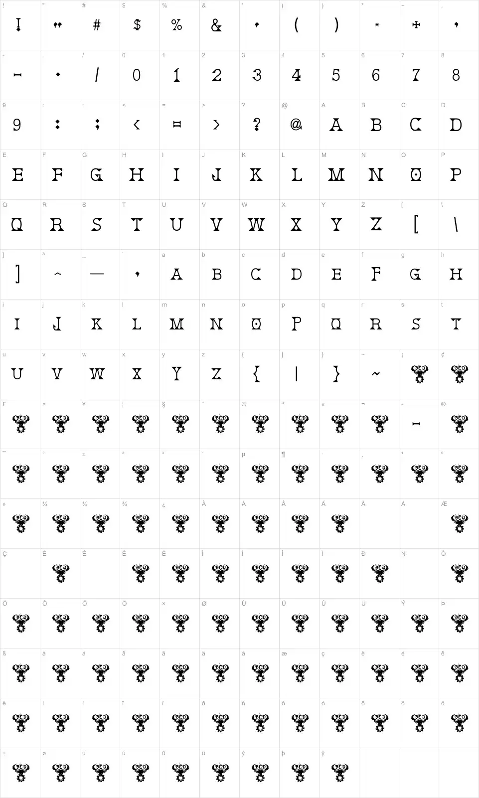 Mapa de caracteres da fonte Deborah Fancy Dress