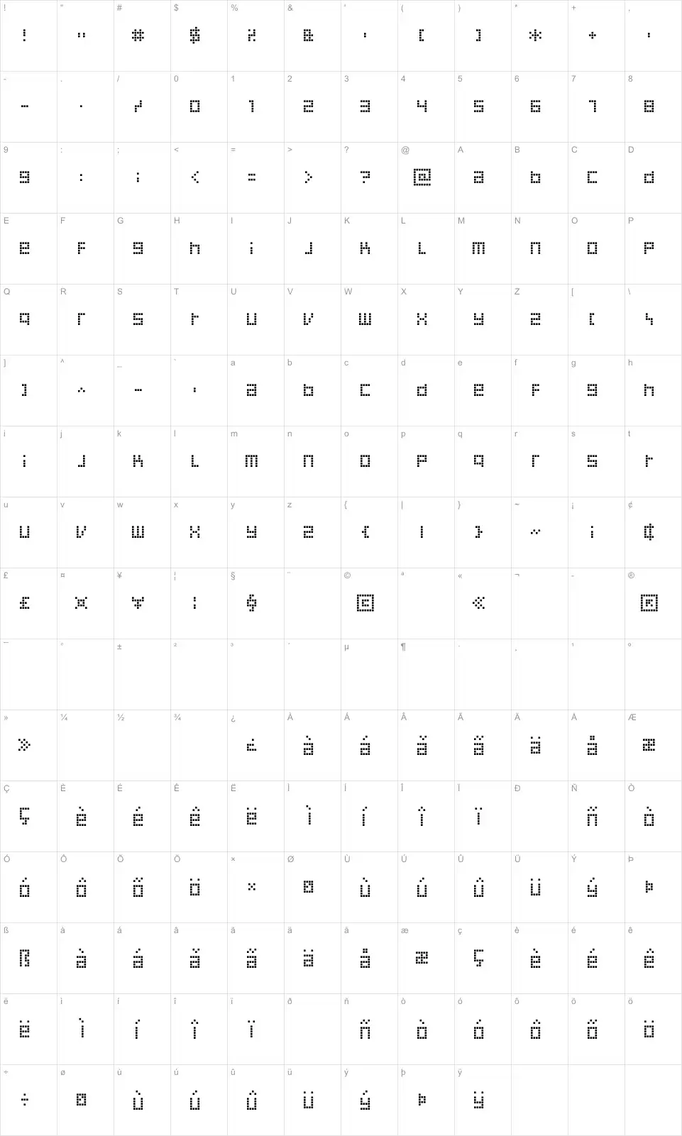 Mapa de caracteres da fonte Decoder