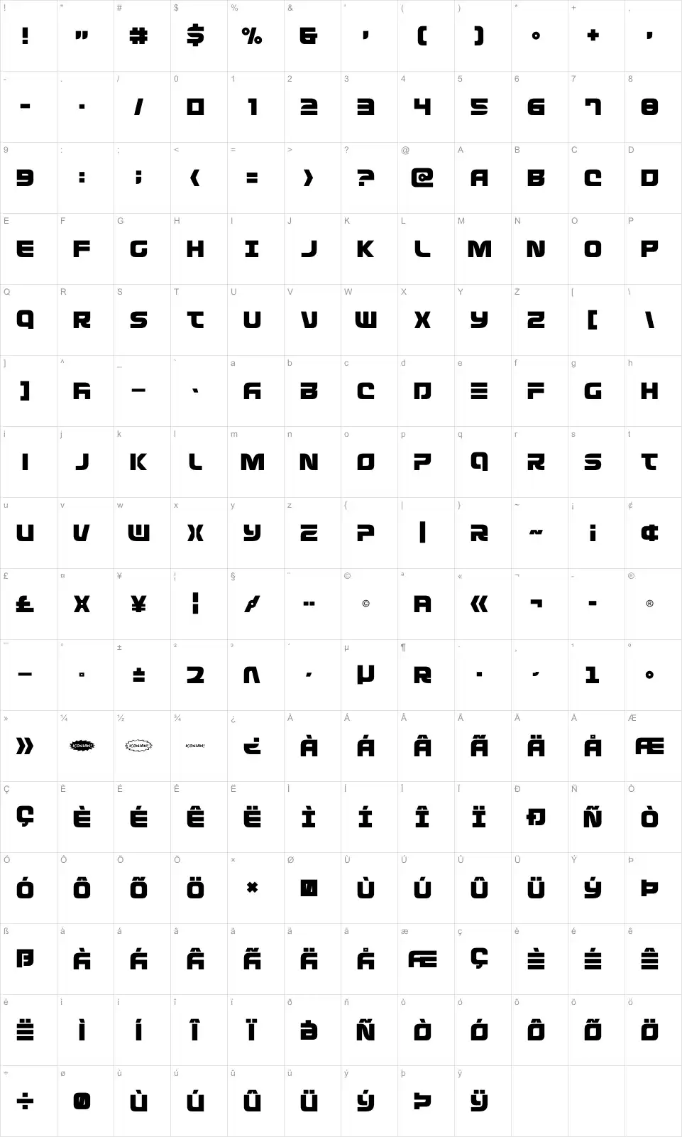 Mapa de caracteres da fonte Defcon Zero