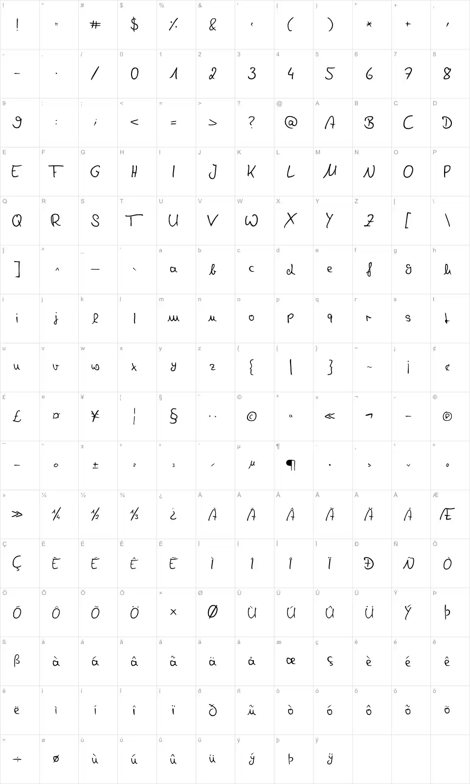 Mapa de caracteres da fonte Denise Handwriting