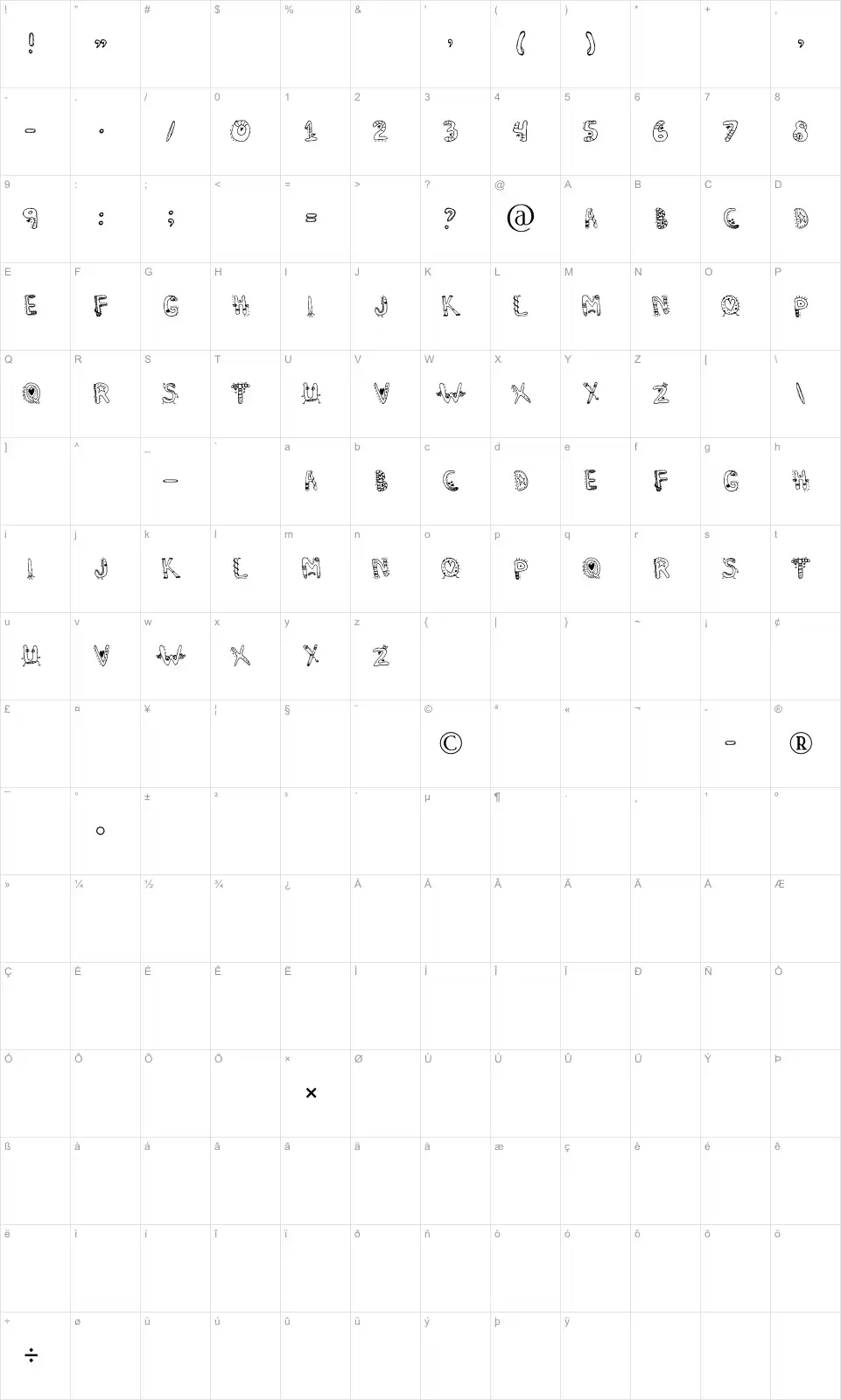 Mapa de caracteres da fonte Denne's Aliens