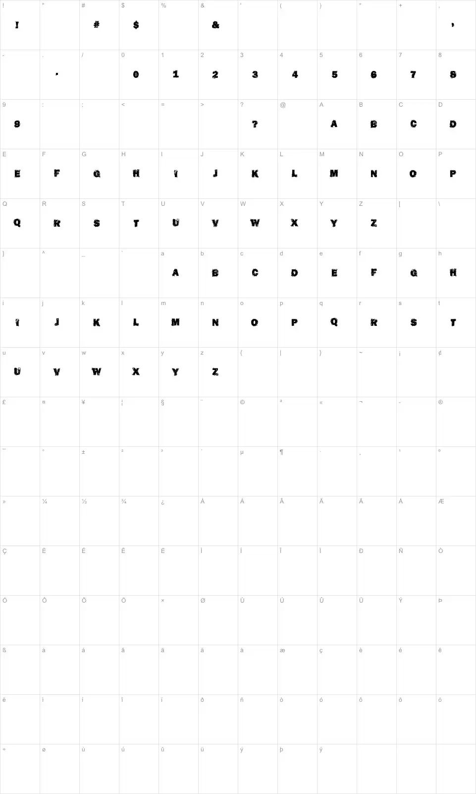 Mapa de caracteres da fonte Destroy Humans