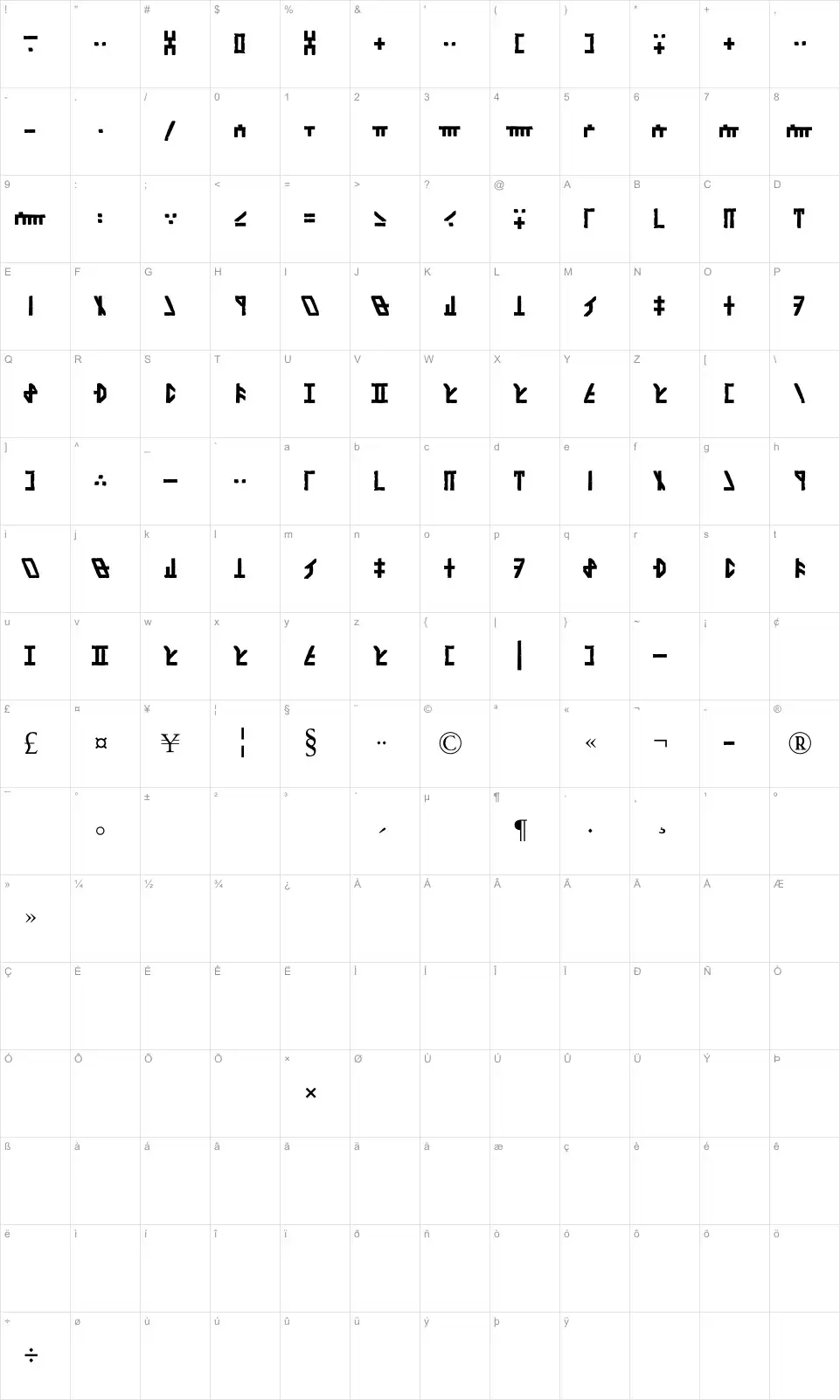Mapa de caracteres da fonte Dethek Stone