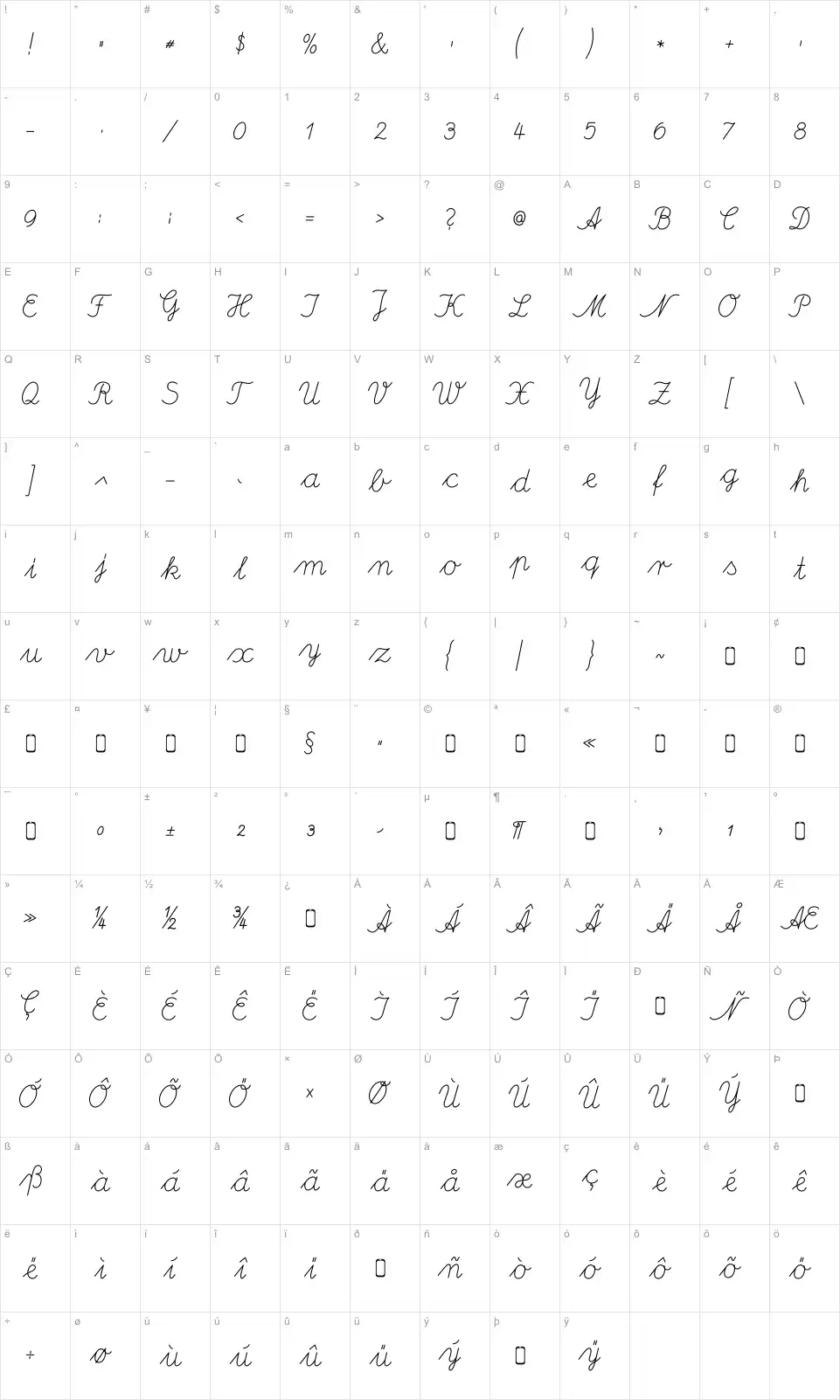 Mapa de caracteres da fonte Deutsche Normalschrift
