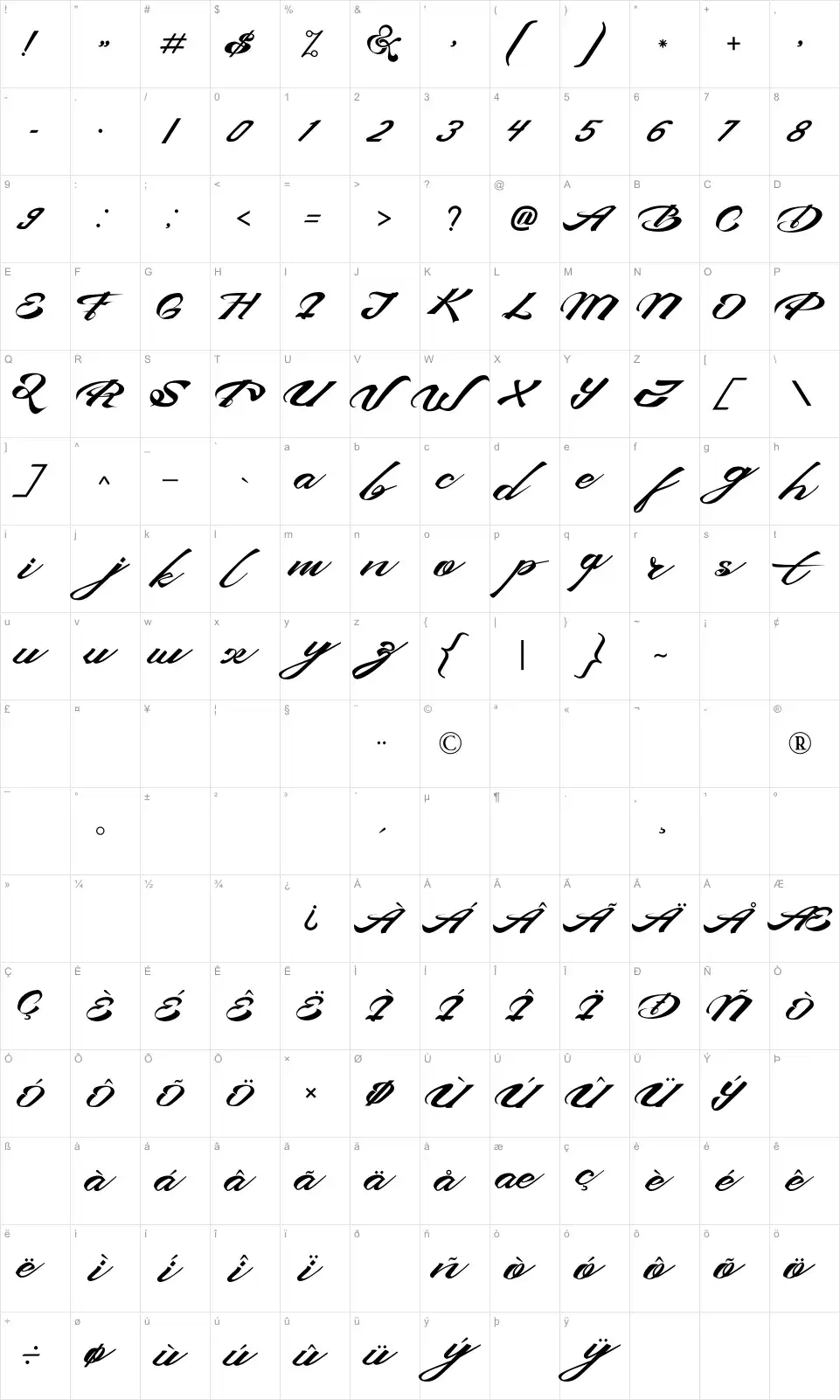 Mapa de caracteres da fonte Devil East