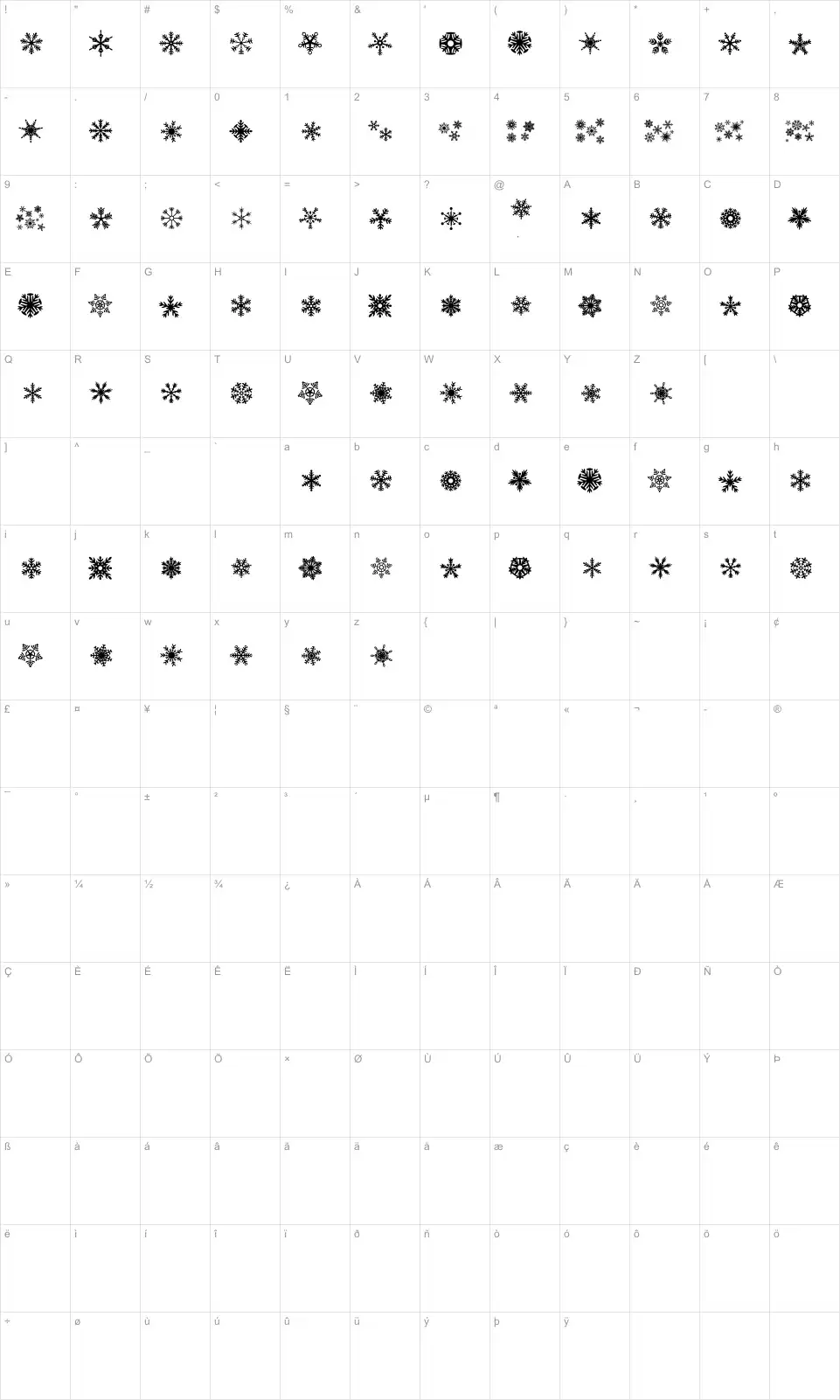 Mapa de caracteres da fonte DH Snowflakes