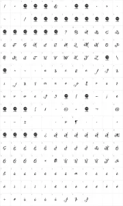 Mapa de caracteres da fonte DHF Milestone Script