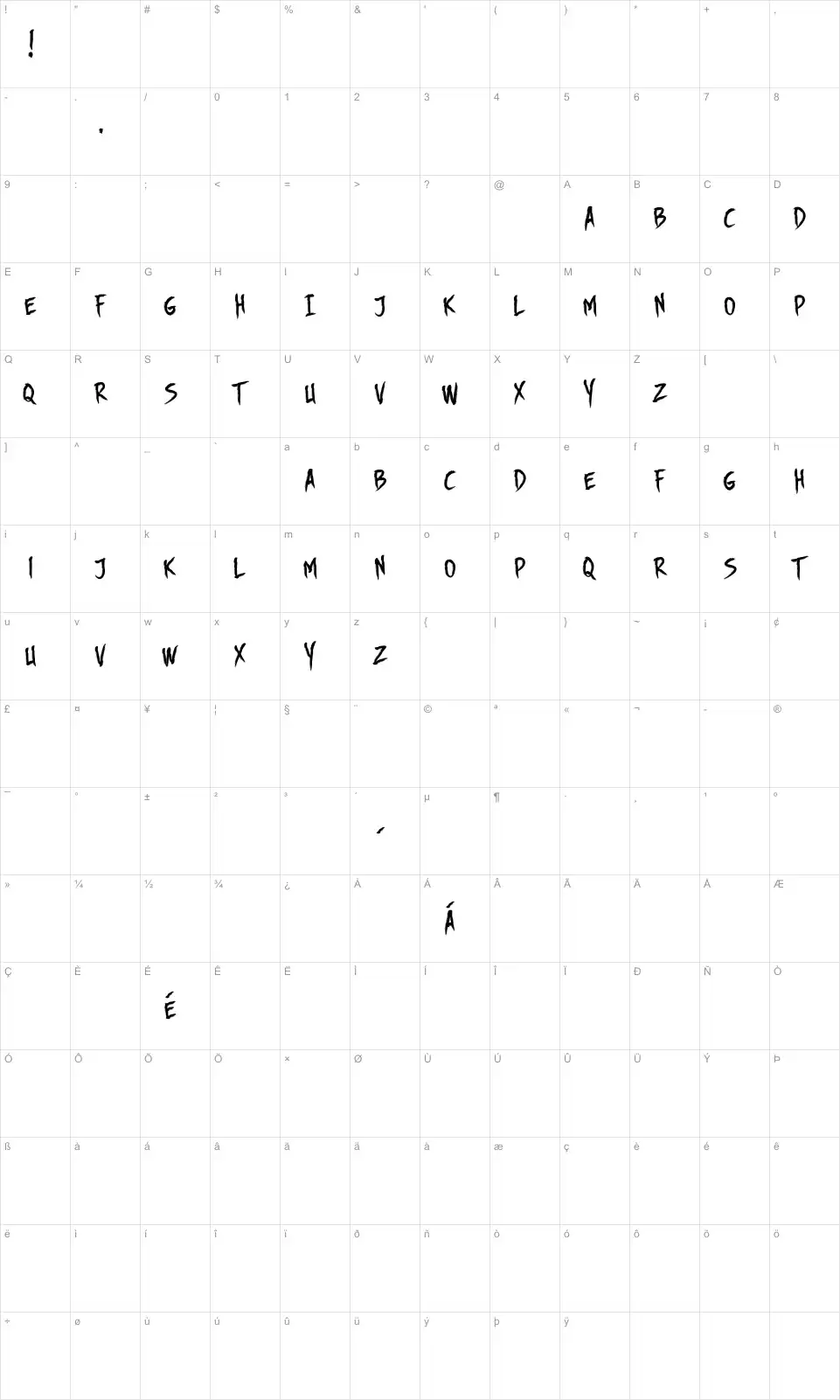 Mapa de caracteres da fonte DHF Story Brush