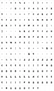 Mapa de caracteres da fonte Die Nasty