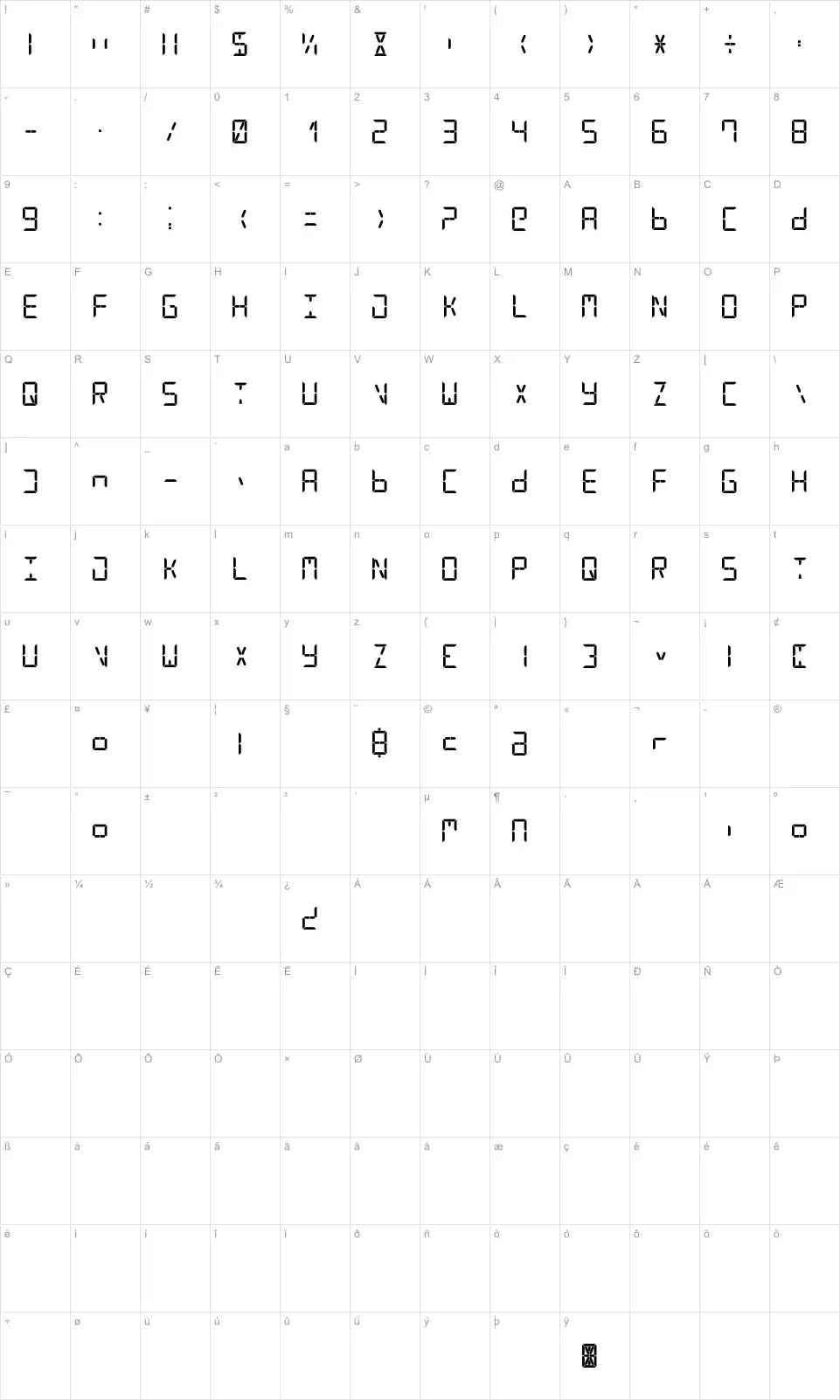 Mapa de caracteres da fonte Digital Counter 7