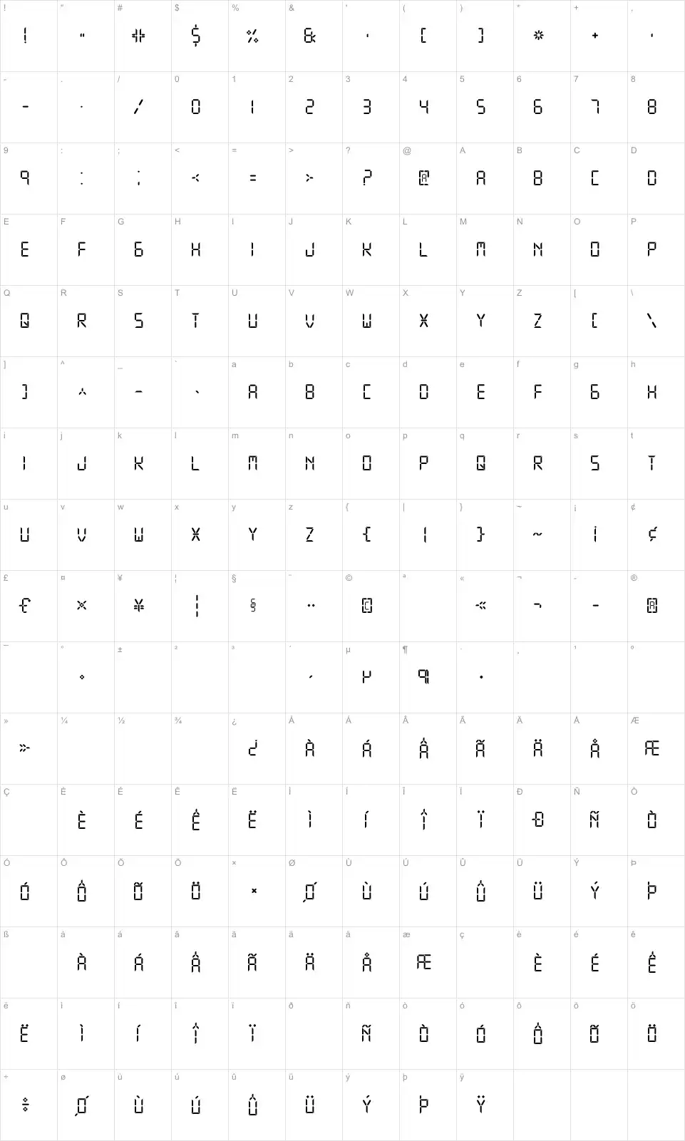 Mapa de caracteres da fonte Digital Display tfb