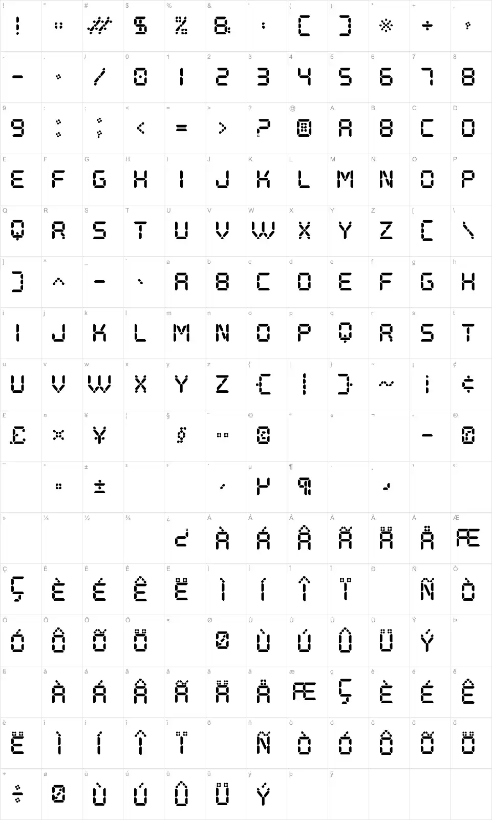 Mapa de caracteres da fonte Digital Play St