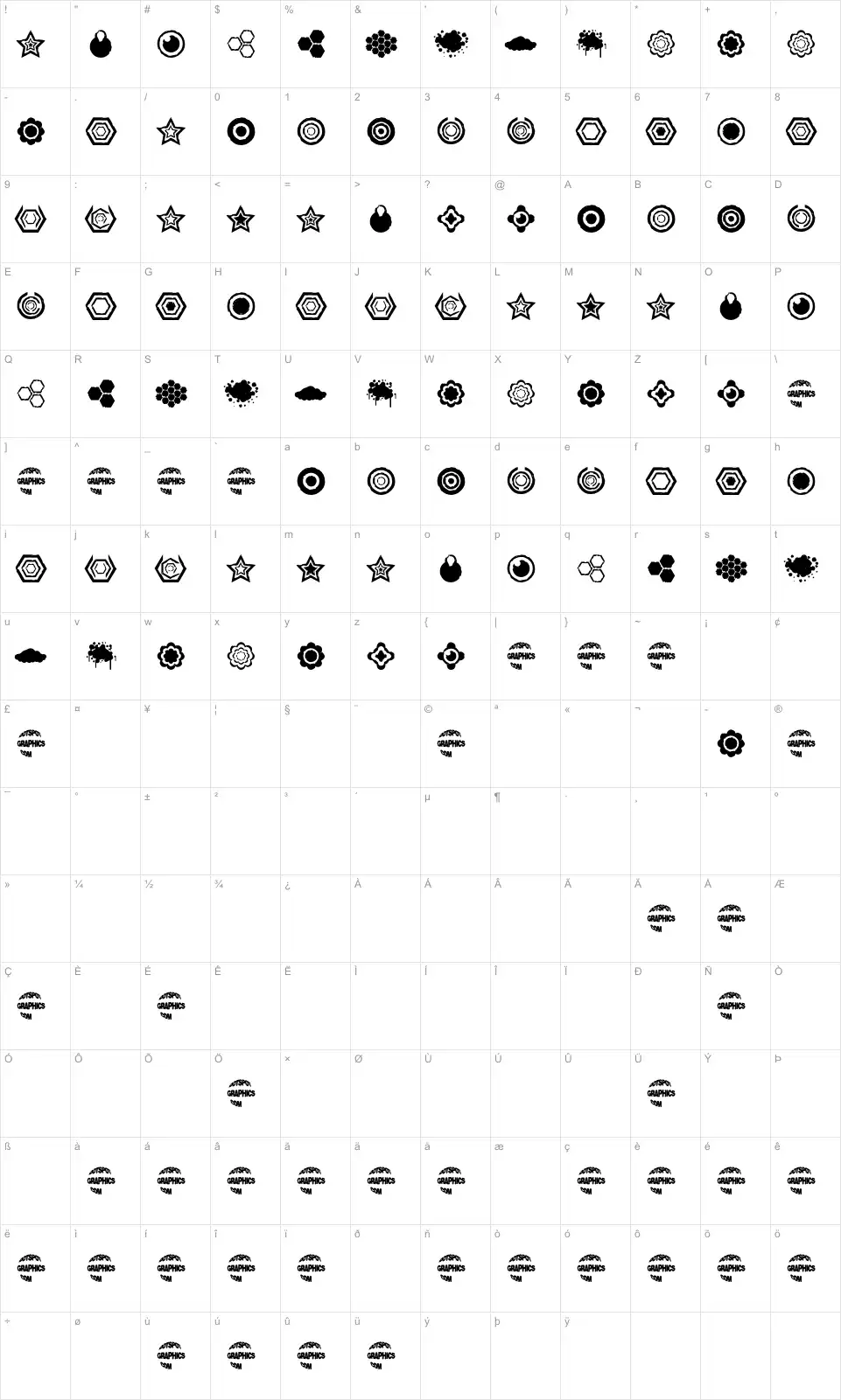 Mapa de caracteres da fonte Dingbatz Formz DSG