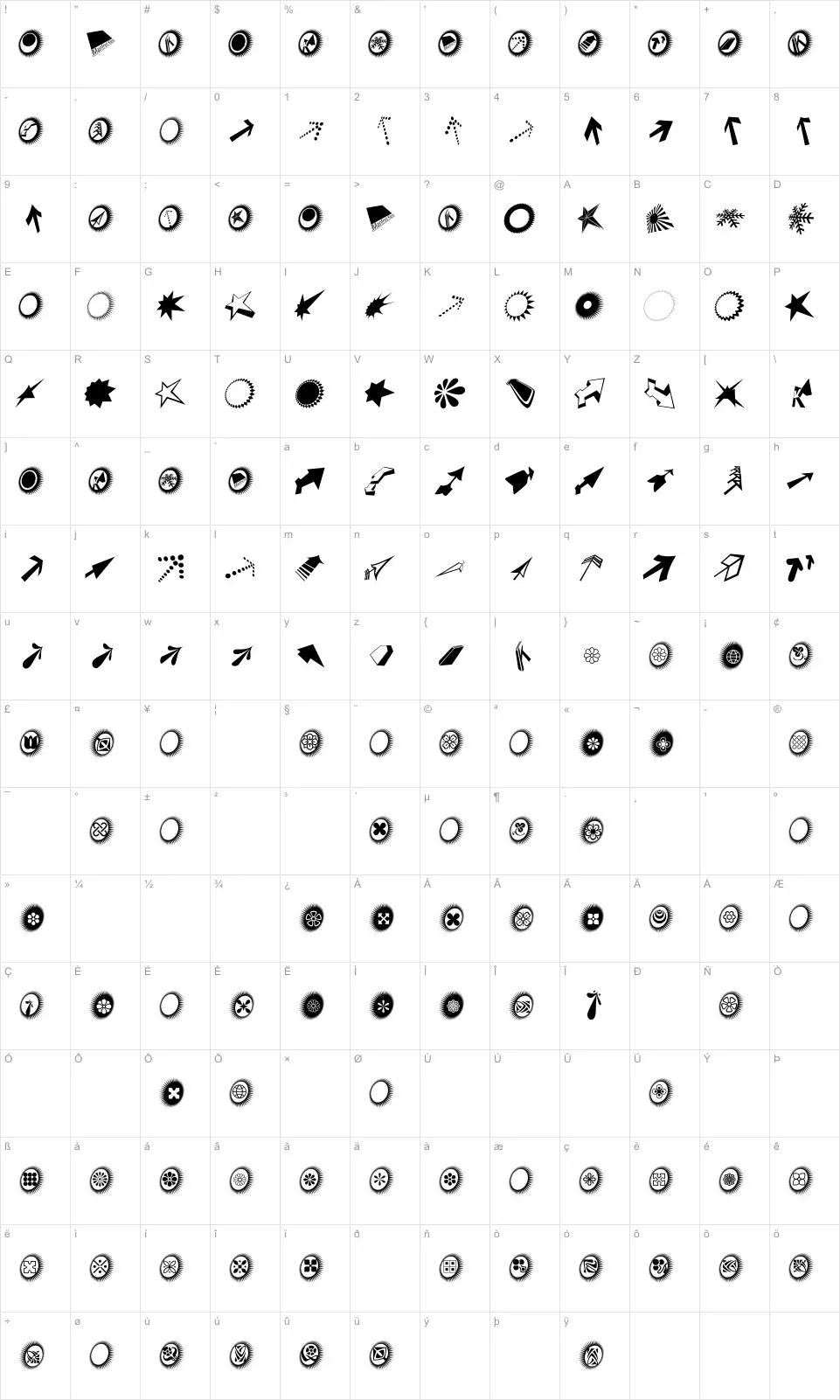Mapa de caracteres da fonte Dingsbums Bats