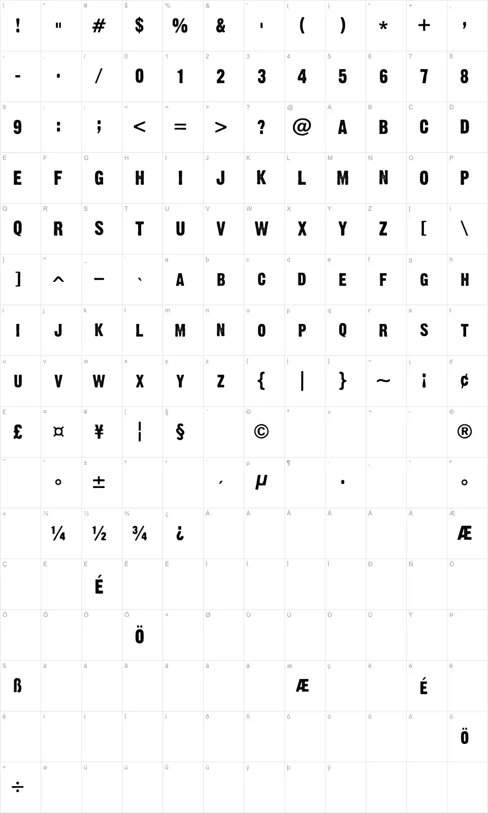 Mapa de caracteres da fonte Dirty Headline