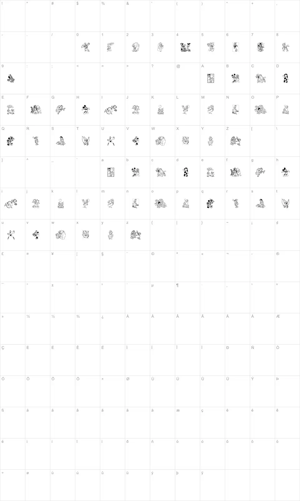 Mapa de caracteres da fonte Disney family 1