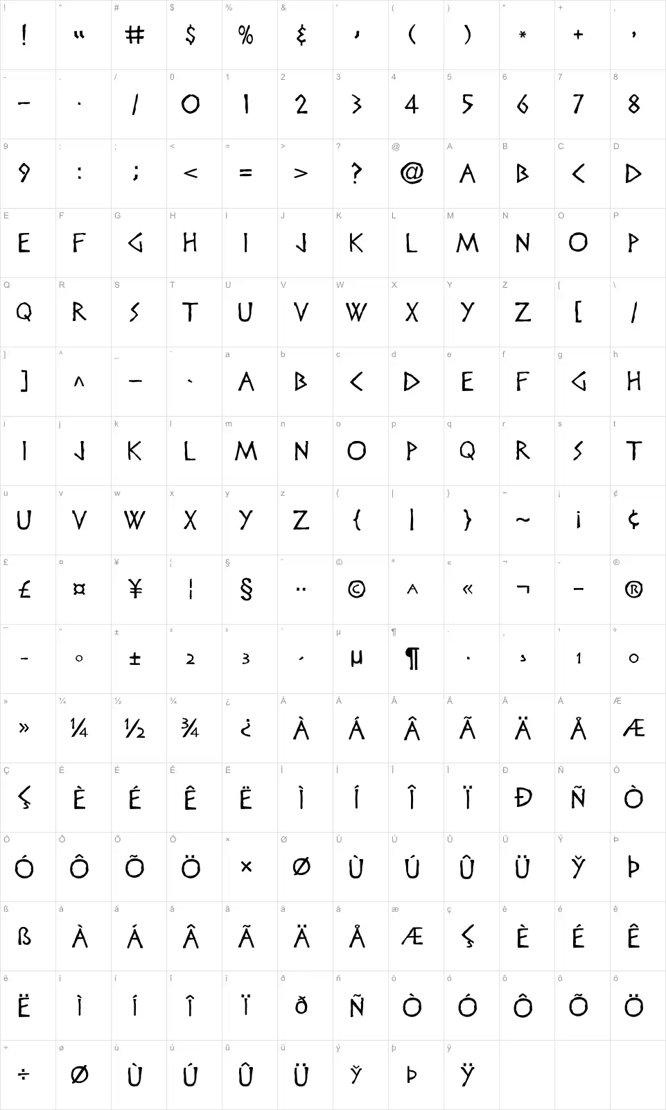 Mapa de caracteres da fonte Disney Heroic