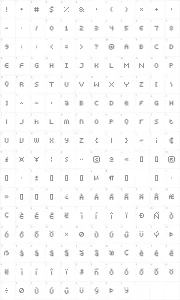 Mapa de caracteres da fonte Display Dots