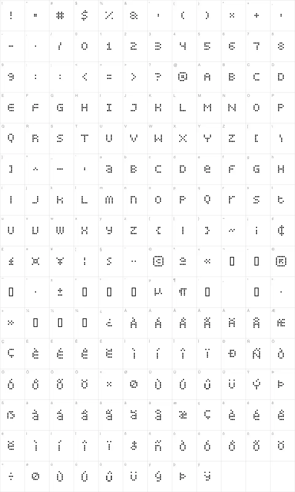 Mapa de caracteres da fonte Display Dots