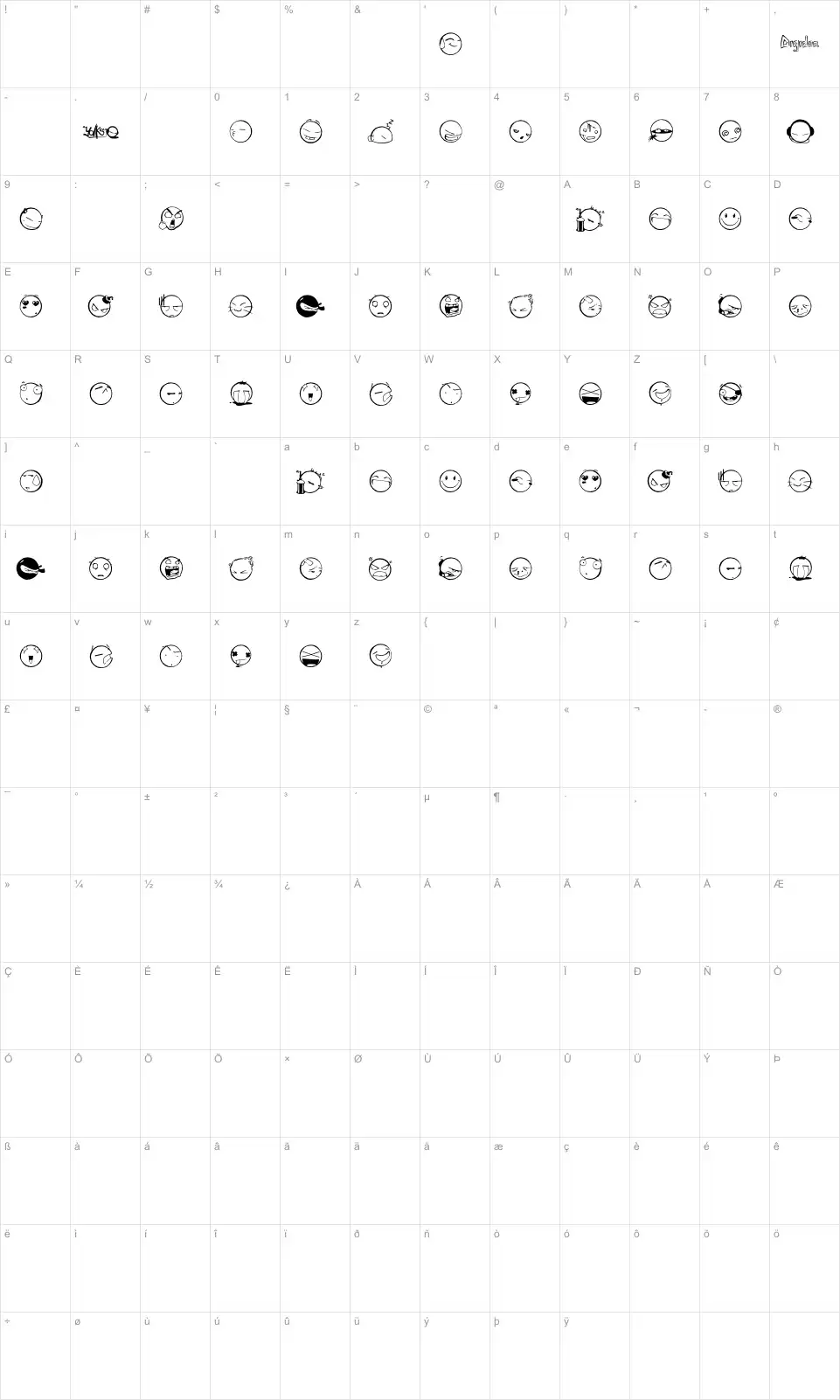 Mapa de caracteres da fonte DIST Yolks Emoticons