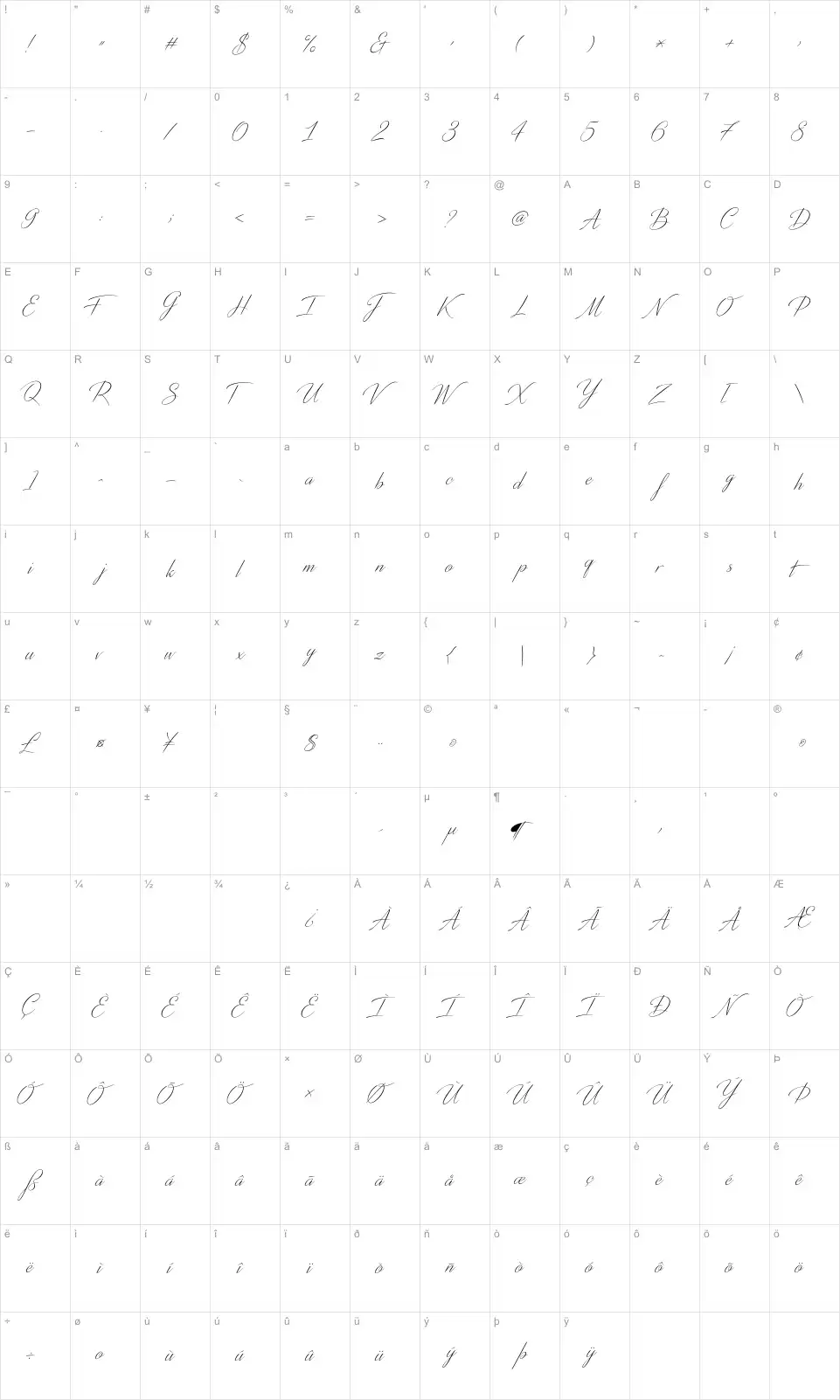 Mapa de caracteres da fonte Distant Stroke