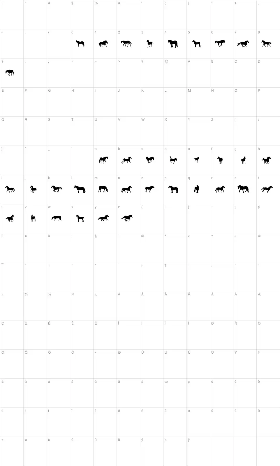 Mapa de caracteres da fonte DJ Horses 1