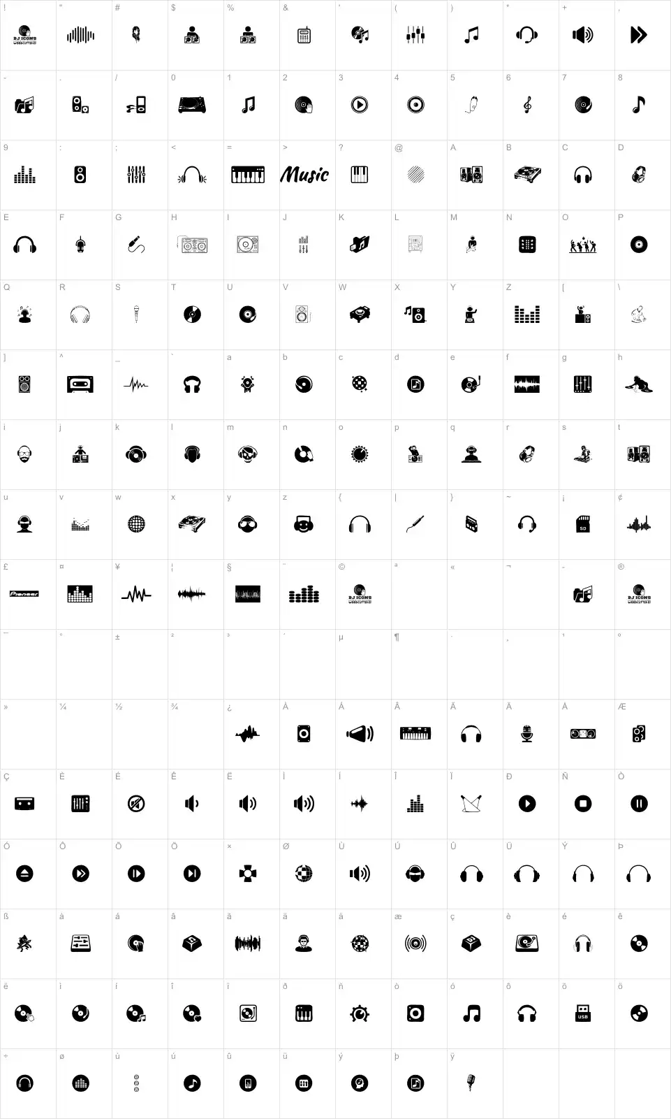 Mapa de caracteres da fonte DJ Icons